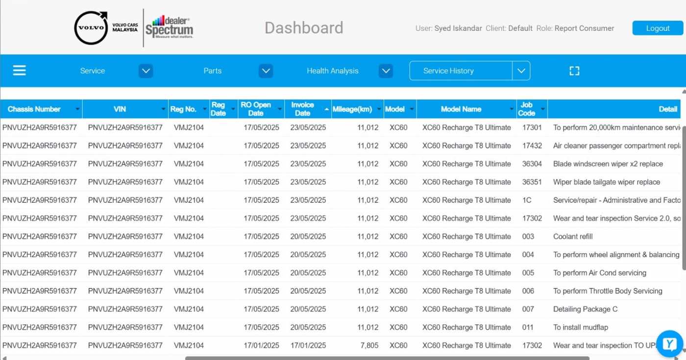 Volvo  XC60 Recharge Ultimate, T8 AWD Plug-in hybrid, Electric/Petrol, Dark